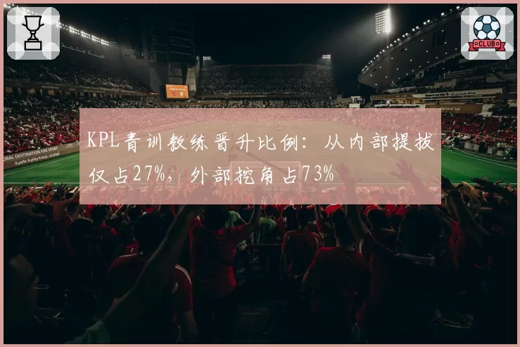 KPL青训教练晋升比例：从内部提拔仅占27%，外部挖角占73%