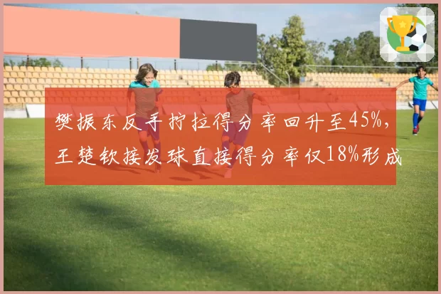 樊振东反手拧拉得分率回升至45%，王楚钦接发球直接得分率仅18%形成反差